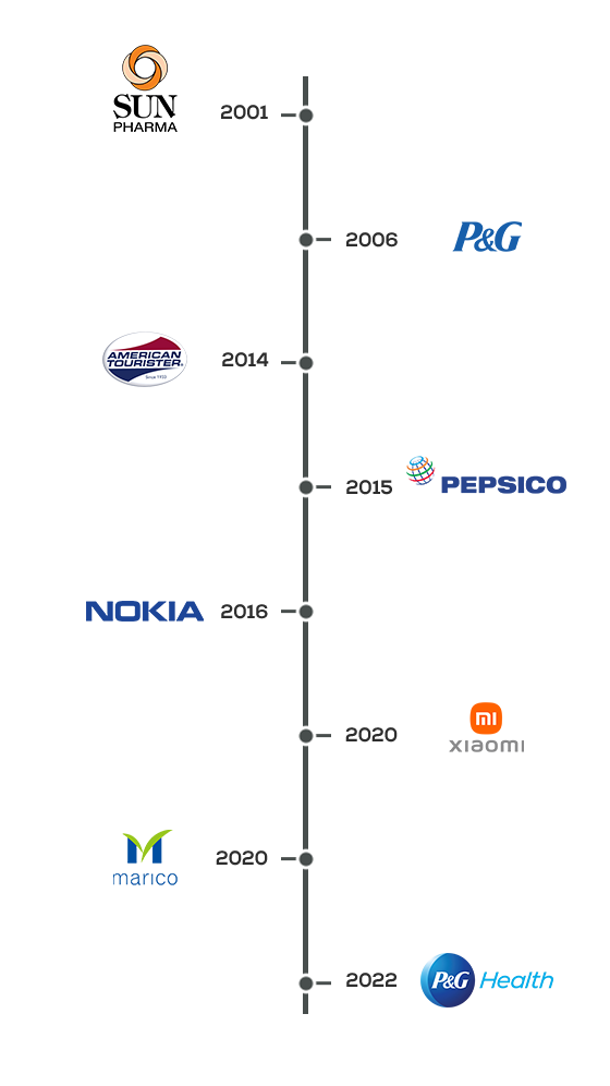 TimeLine_Image